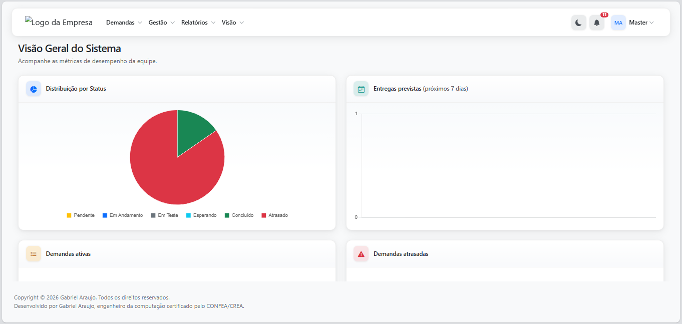 Captura de ecrã da aplicação — vista 2
