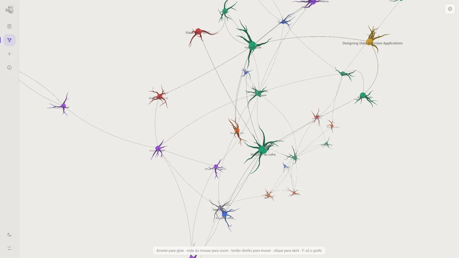 The 3D graph in the light theme